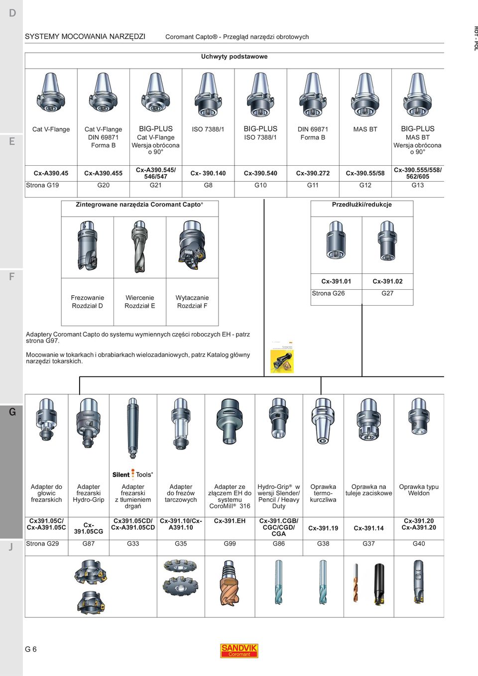 555/558/ 562/605 Strona 19 20 21 8 10 11 12 13 Zintegrowane narzędzia Coromant Capto Przedłużki/redukcje Cx-391.01 Cx-391.