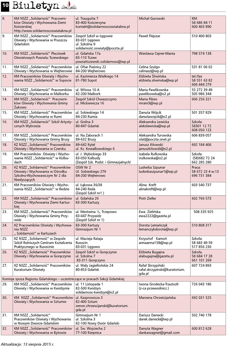 KM Pracowników Oświaty i Wychowania NSZZ Solidarność w Sopocie 13. KM NSZZ Solidarność Pracowników Oświaty i Wychowania w Malborku 14.