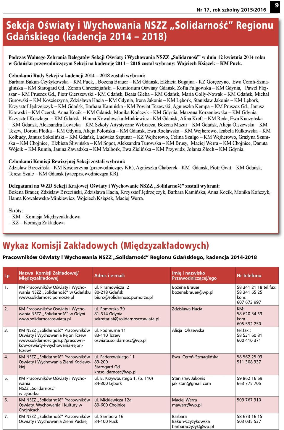 Członkami Rady Sekcji w kadencji 2014 2018 zostali wybrani: Barbara Bakun-Czyżykowska KM Puck,, Bożena Brauer KM Gdańsk, Elżbieta Bugajna - KZ Goręczyno, Ewa Ceroń-Szmaglińska KM Starogard Gd.