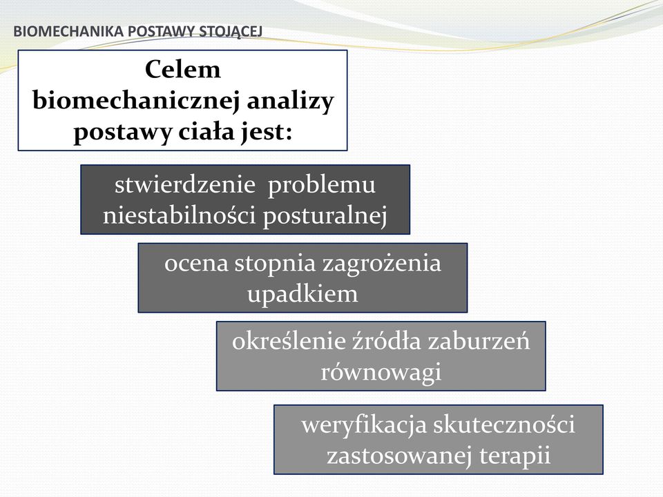 posturalnej ocena stopnia zagrożenia upadkiem określenie