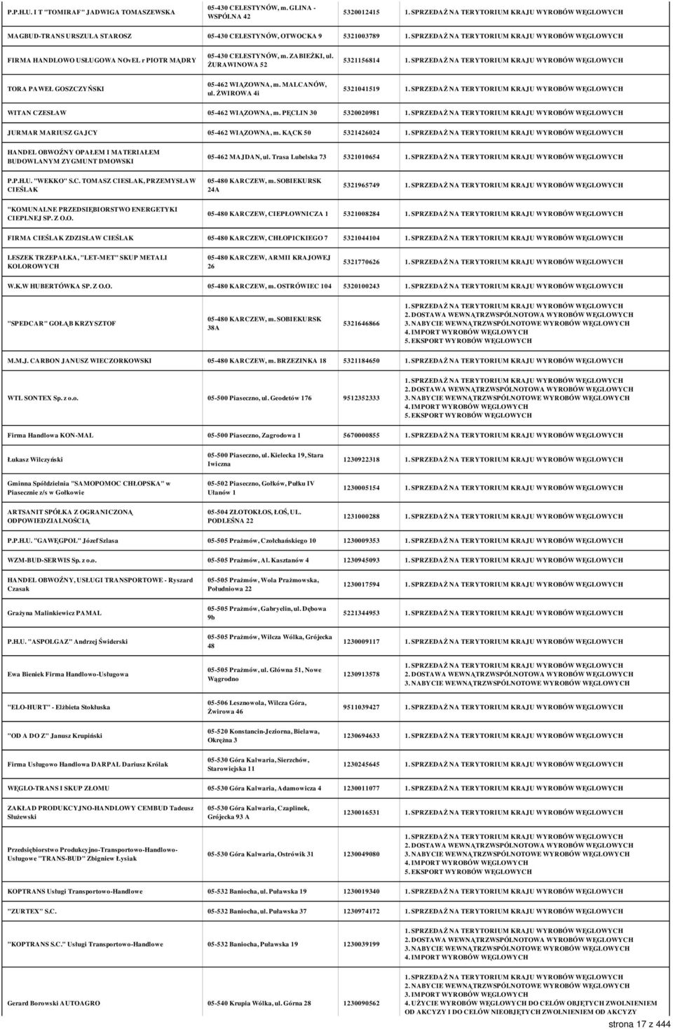 ŻURAWINOWA 52 5321156814 TORA PAWEŁ GOSZCZYŃSKI 05-462 WIĄZOWNA, m. MALCANÓW, ul. ŻWIROWA 4i 5321041519 WITAN CZESŁAW 05-462 WIĄZOWNA, m. PĘCLIN 30 5320020981 JURMAR MARIUSZ GAJCY 05-462 WIĄZOWNA, m.