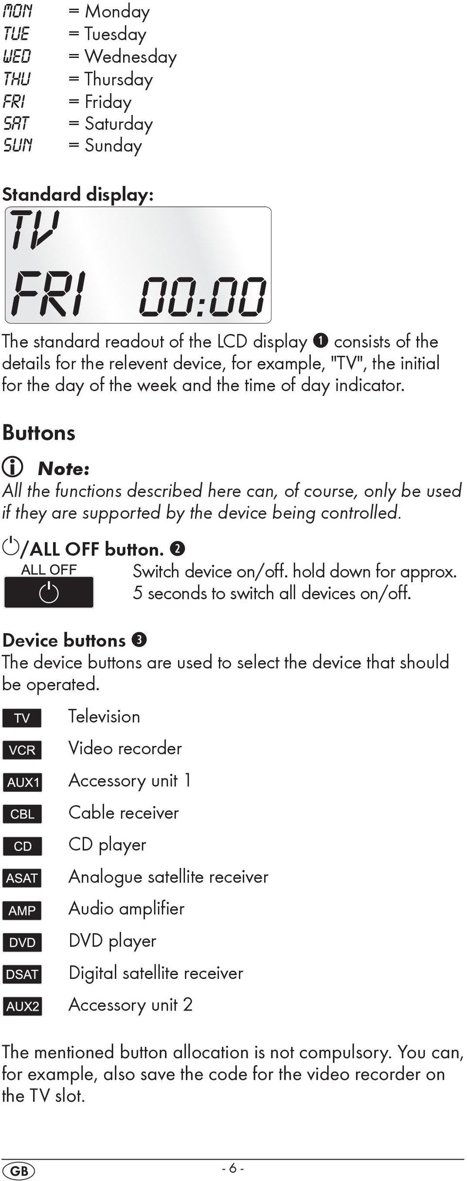 Buttons Note: All the functions described here can, of course, only be used if they are supported by the device being controlled. /ALL OFF button. w Switch device on/off. hold down for approx.