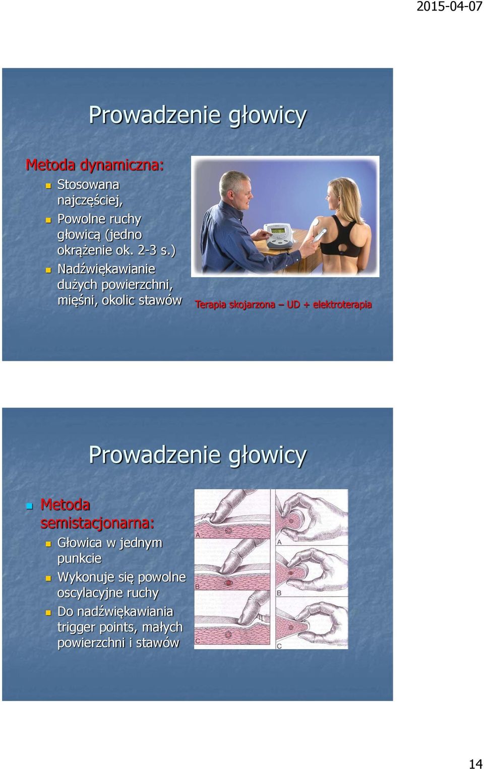 ) Nadźwiękawianie dużych powierzchni, mięśni, okolic stawów Terapia skojarzona UD +