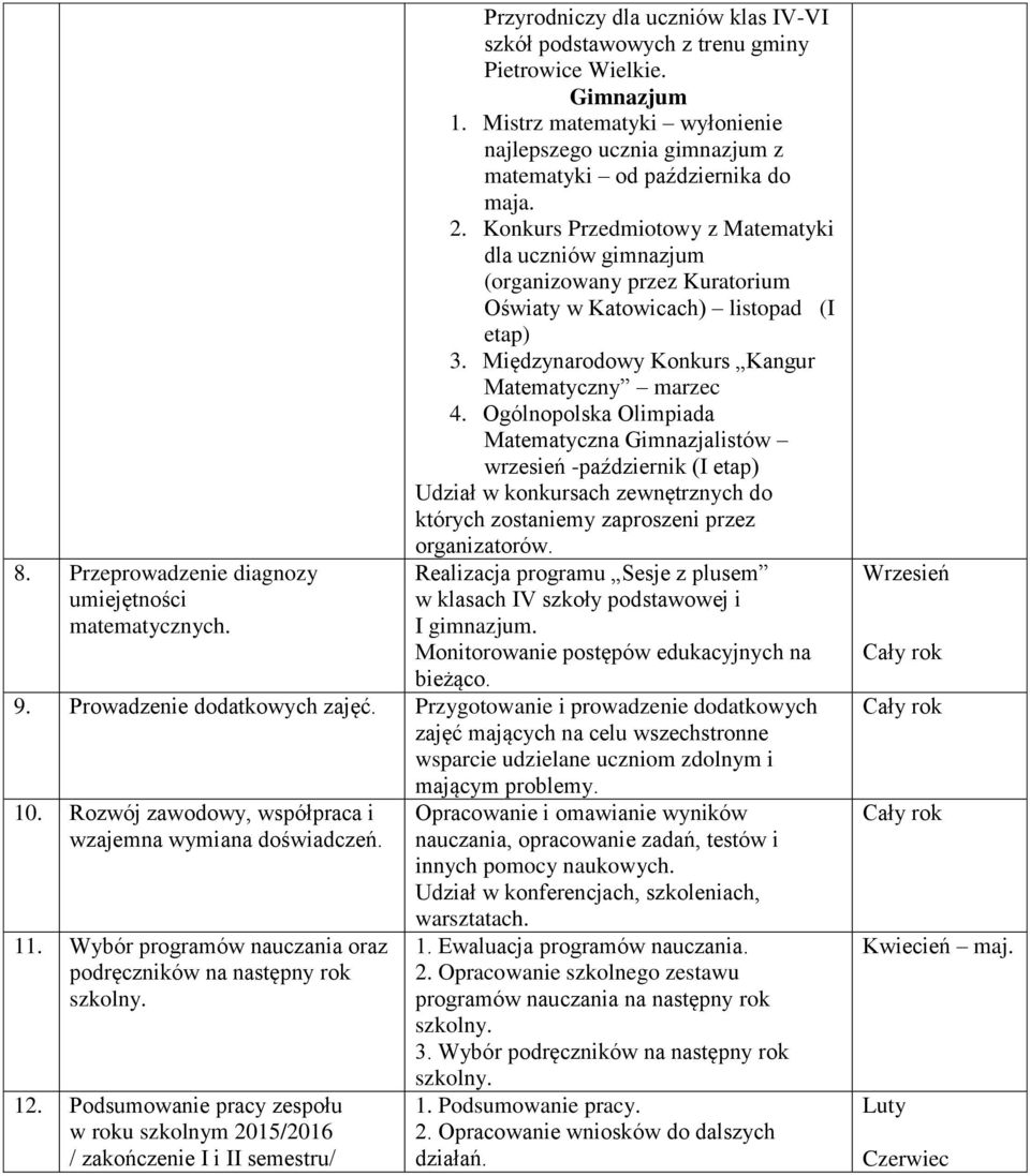 Konkurs Przedmiotowy z Matematyki dla uczniów gimnazjum (organizowany przez Kuratorium Oświaty w Katowicach) listopad (I etap) 3. Międzynarodowy Konkurs Kangur Matematyczny marzec 4.