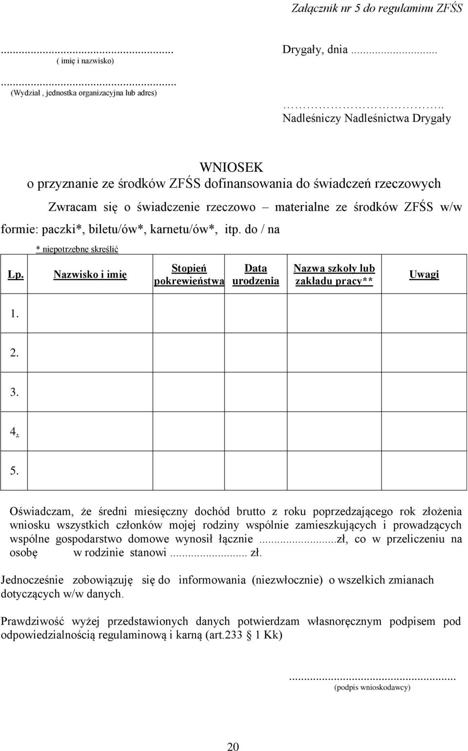 biletu/ów*, karnetu/ów*, itp. do / na Lp. 1. * niepotrzebne skreślić Nazwisko i imię Stopień pokrewieństwa Data urodzenia Nazwa szkoły lub zakładu pracy** Uwagi 2. 3. 4. 5.
