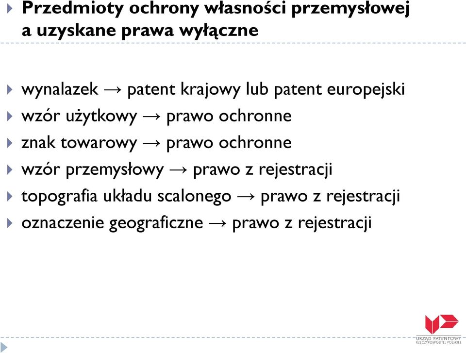 znak towarowy prawo ochronne wzór przemysłowy prawo z rejestracji