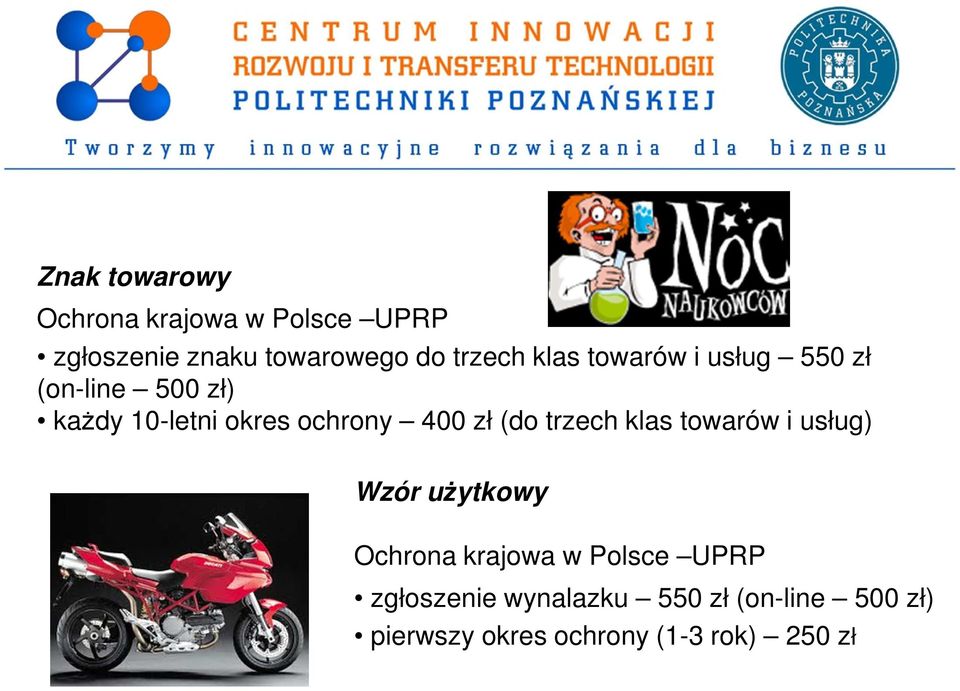 400 zł (do trzech klas towarów i usług) Wzór użytkowy Ochrona krajowa w Polsce