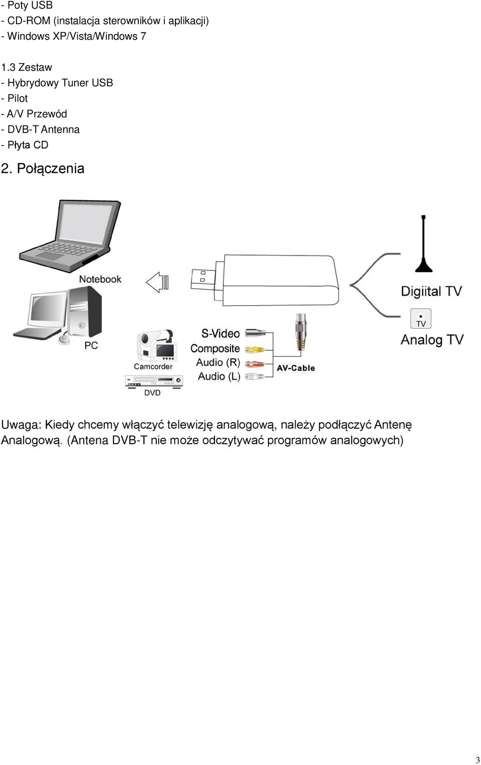 3 Zestaw - Hybrydowy Tuner USB - Pilot - A/V Przewód - DVB-T Antenna - Płyta CD