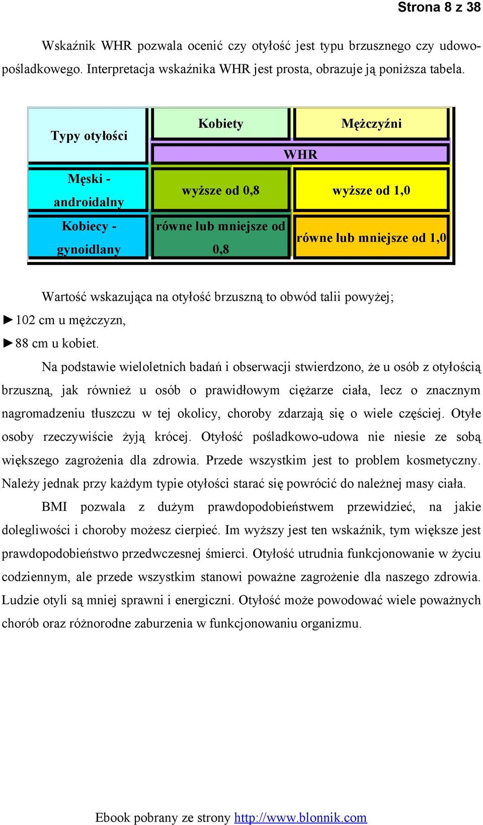 obwód talii powyżej; 102 cm u mężczyzn, 88 cm u kobiet.