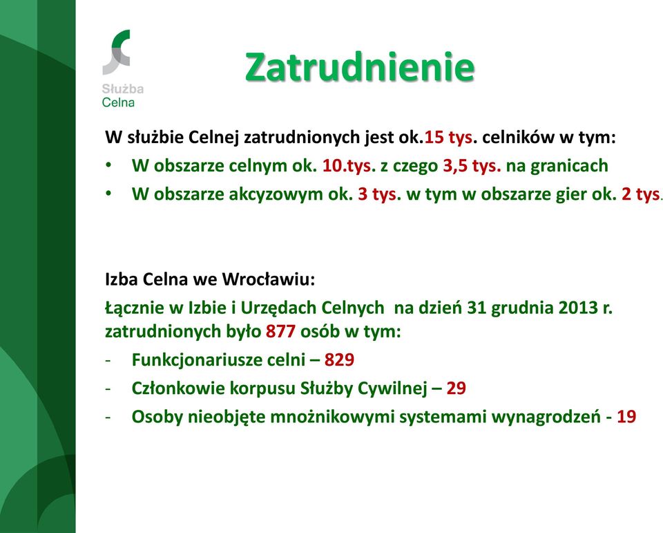 Izba Celna we Wrocławiu: Łącznie w Izbie i Urzędach Celnych na dzień 31 grudnia 2013 r.