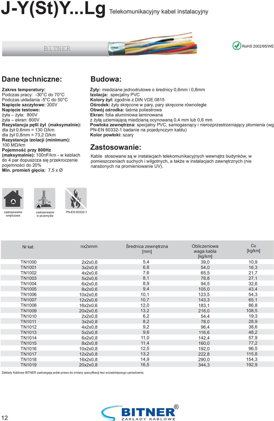 ekran: 800V Rezystancja pętli żył (maksymalnie): dla żył 0,6mm = 130 Ω/km dla żył 0,8mm = 73, Ω/km Rezystancja izolacji (minimum): 100 MΩ/km Pojemność przy 800Hz (maksymalnie): 100nF/km - w kablach