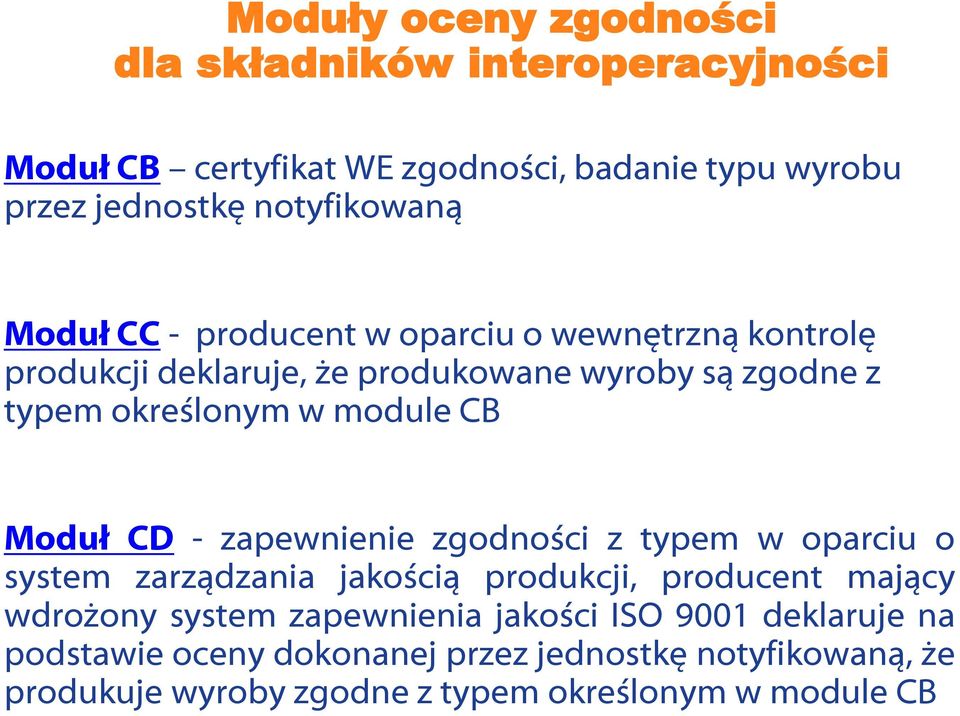 Moduł CD - zapewnienie zgodności z typem w oparciu o system zarządzania jakością produkcji, producent mający wdrożony system zapewnienia