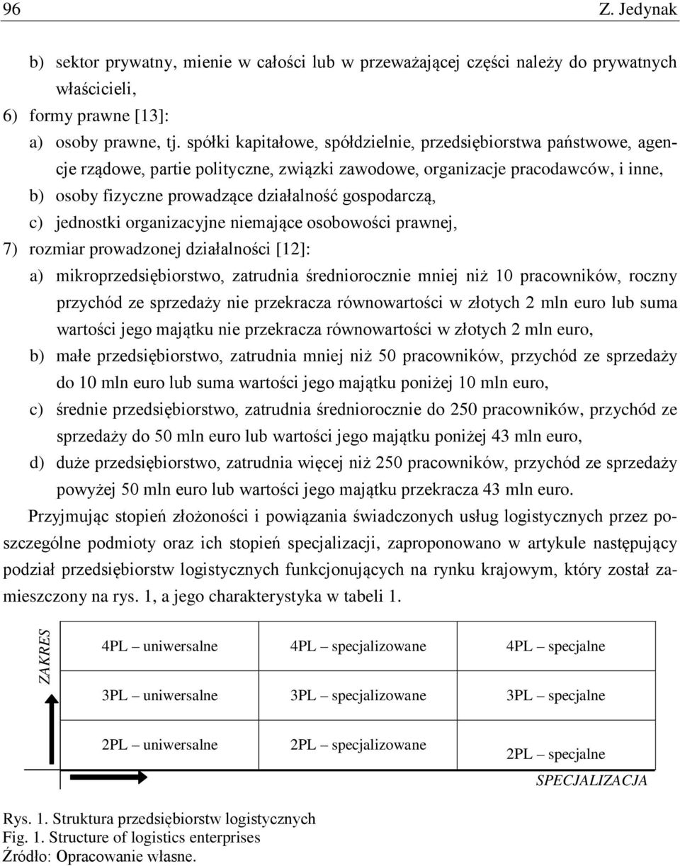 gospodarczą, c) jednostki organizacyjne niemające osobowości prawnej, 7) rozmiar prowadzonej działalności [12]: a) mikroprzedsiębiorstwo, zatrudnia średniorocznie mniej niż 10 pracowników, roczny