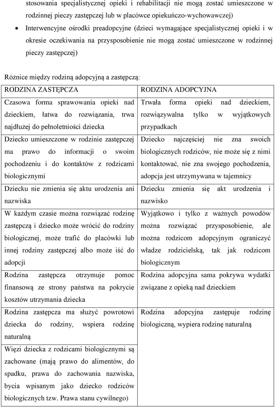 ZASTĘPCZA RODZINA ADOPCYJNA Czasowa forma sprawowania opieki nad Trwała forma opieki nad dzieckiem, dzieckiem, łatwa do rozwiązania, trwa rozwiązywalna tylko w wyjątkowych najdłużej do pełnoletniości