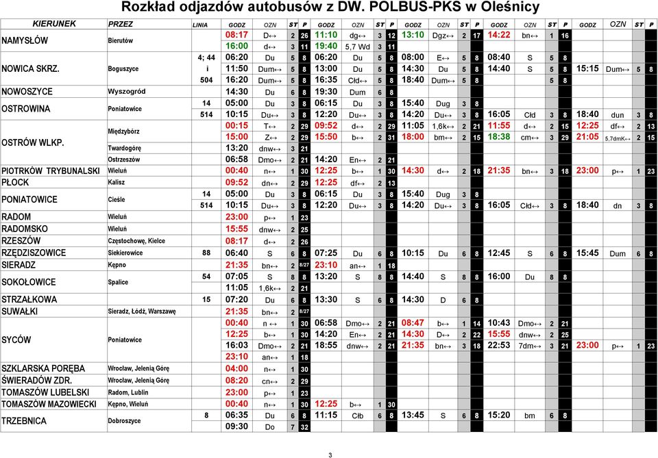 3 8 15:40 Dug 3 8 OSTROWINA Poniatowice 514 10:15 Du 3 8 12:20 Du 3 8 14:20 Du 3 8 16:05 Cłd 3 8 18:40 dun 3 8 00:15 T 2 29 09:52 d 2 29 11:05 1,6k 2 21 11:55 d 2 15 12:25 df 2 13 Międzybórz 15:00 Z