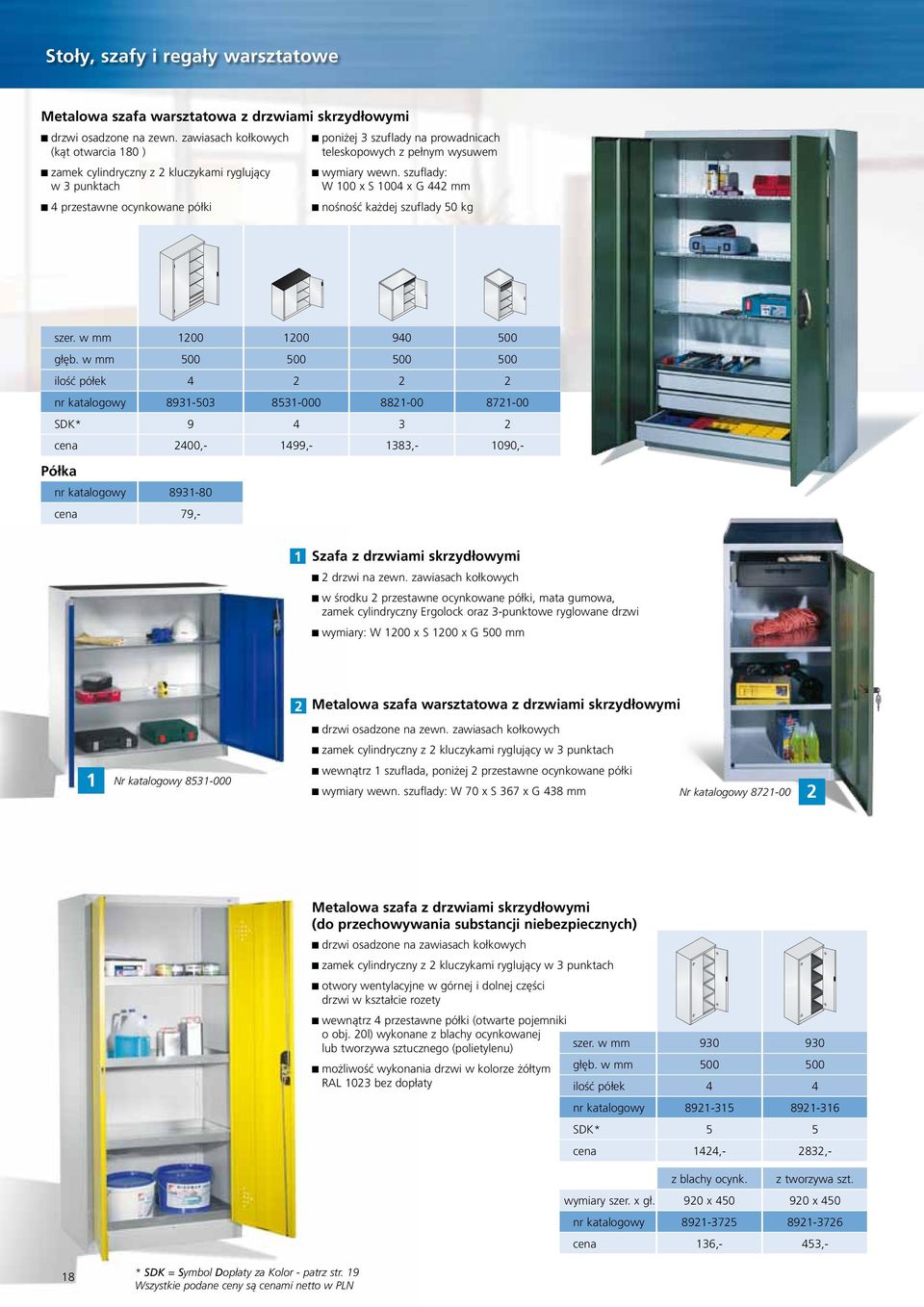 wymiary wewn. szuflady: W 100 x S 1004 x G 442 mm nośność każdej szuflady 50 kg szer. w mm 1200 1200 940 500 głęb.