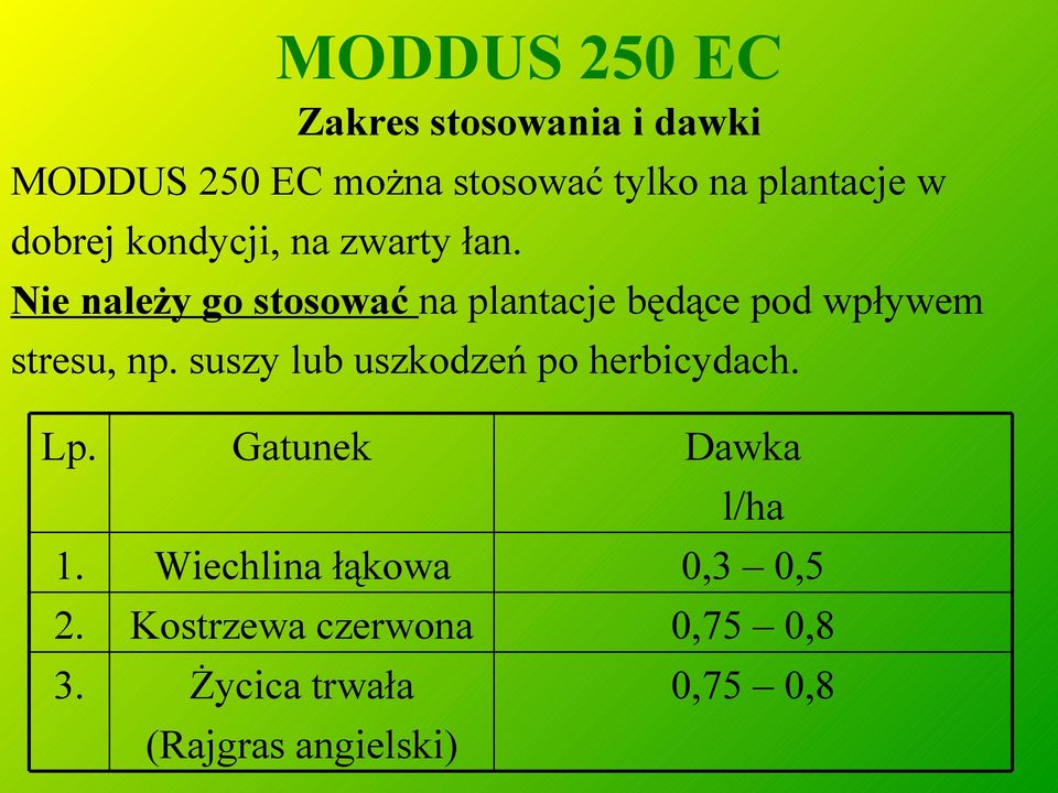 Nie należy go stosować na plantacje będące pod wpływem stresu, np.