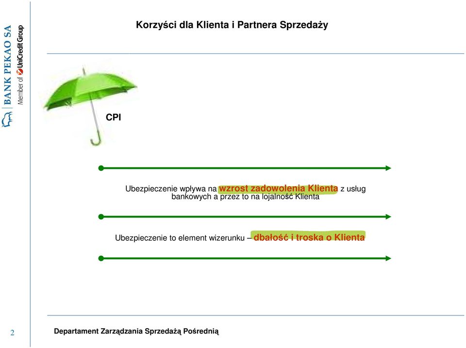 usług bankowych a przez to na lojalność Klienta