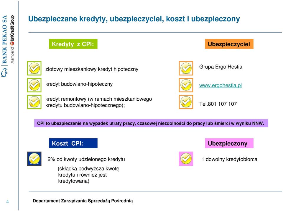 ergohestia.pl Tel.801 107 107 CPI to ubezpieczenie na wypadek utraty pracy, czasowej niezdolności do pracy lub śmierci w wyniku NNW.