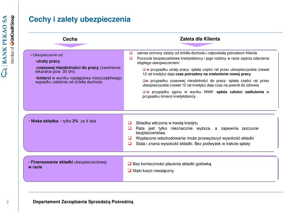 jego rodziny w razie zajścia zdarzenia objętego ubezpieczeniem: w przypadku utraty pracy: spłata części rat przez ubezpieczyciela (nawet 12 rat kredytu) daje czas potrzebny na znalezienie nowej pracy