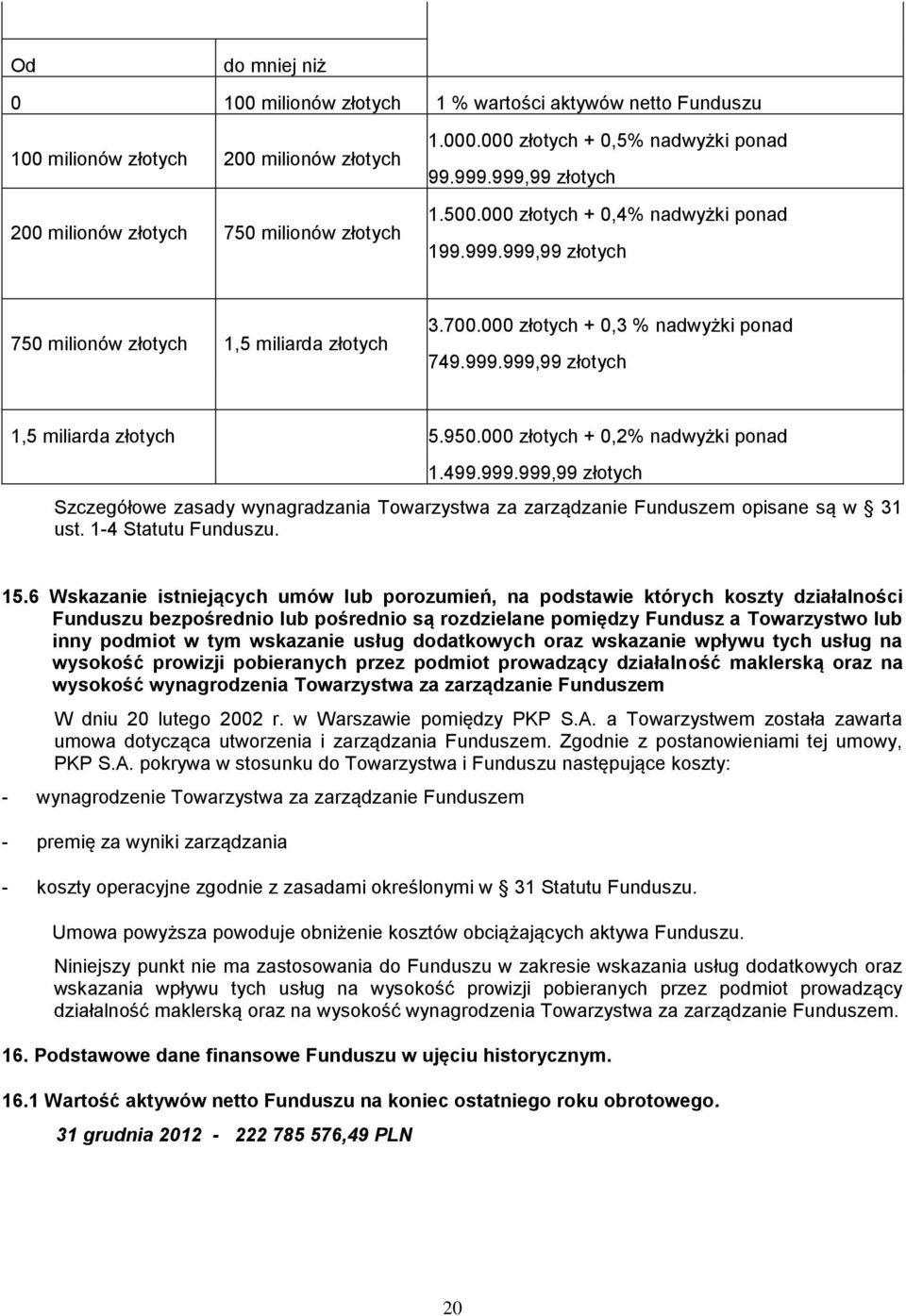 000 złotych + 0,3 % nadwyżki ponad 749.999.999,99 złotych 1,5 miliarda złotych 5.950.000 złotych + 0,2% nadwyżki ponad 1.499.999.999,99 złotych Szczegółowe zasady wynagradzania Towarzystwa za zarządzanie Funduszem opisane są w 31 ust.