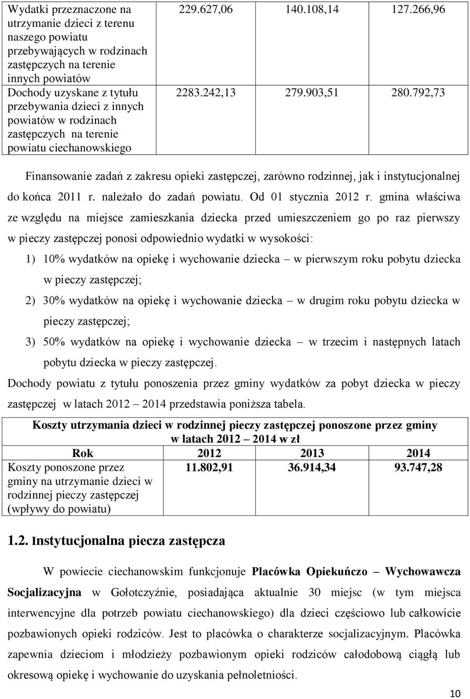792,73 Finansowanie zadań z zakresu opieki zastępczej, zarówno rodzinnej, jak i instytucjonalnej do końca 2011 r. należało do zadań powiatu. Od 01 stycznia 2012 r.
