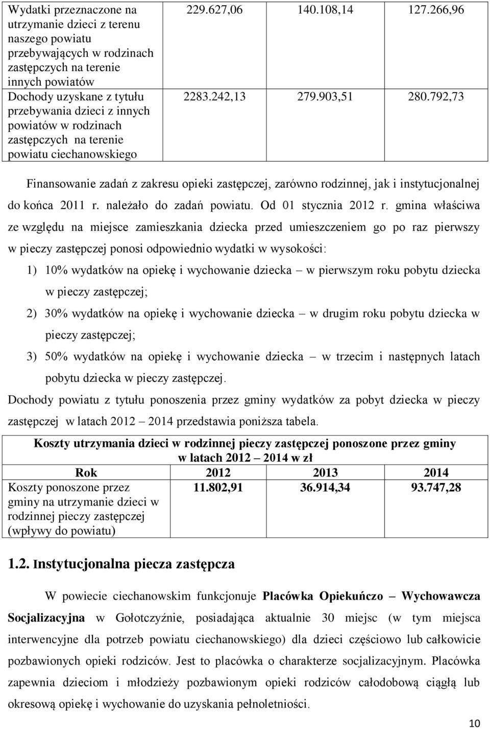 792,73 Finansowanie zadań z zakresu opieki zastępczej, zarówno rodzinnej, jak i instytucjonalnej do końca 2011 r. należało do zadań powiatu. Od 01 stycznia 2012 r.