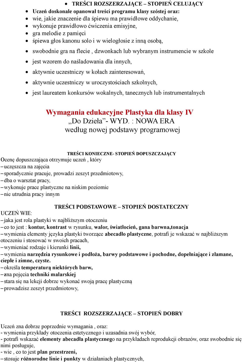 uczestniczy w kołach zainteresowań, aktywnie uczestniczy w uroczystościach szkolnych, jest laureatem konkursów wokalnych, tanecznych lub instrumentalnych Wymagania edukacyjne Plastyka dla klasy IV Do