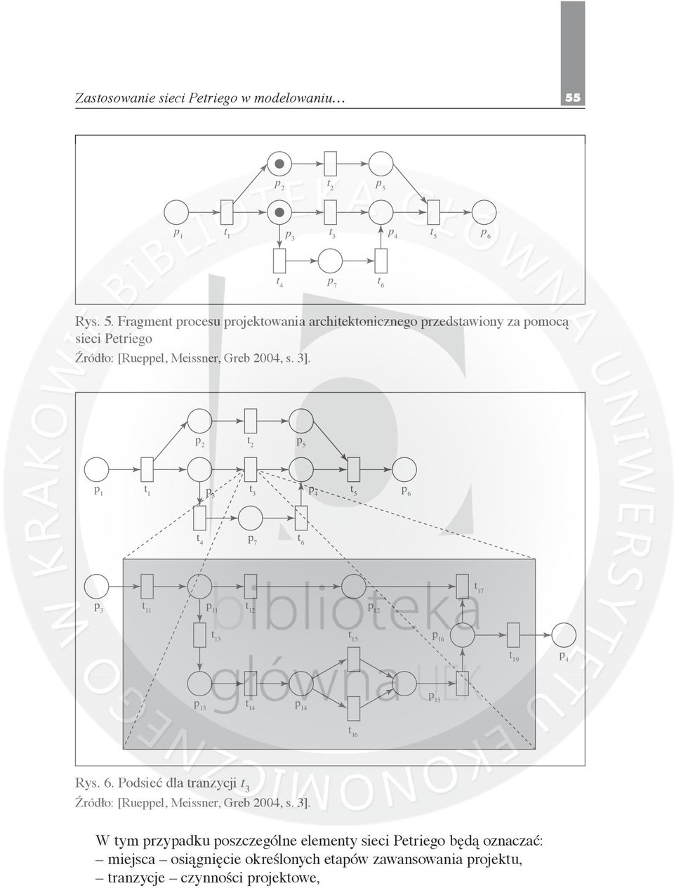 3]. p 2 t 2 p 5 p 1 t 1 p t 3 p 4 t 3 5 p 6 t 4 p 7 t 6 t 17 p 3 t 11 p 11 t 12 p 12 t 13 t 15 p 16 t 19 p 4 p 15 p 13 t 14 p 14 t 16 Rys. 6. Podsieć dla tranzycji t 3 Źródło: [Rueppel, Meissner, Greb 2004, s.