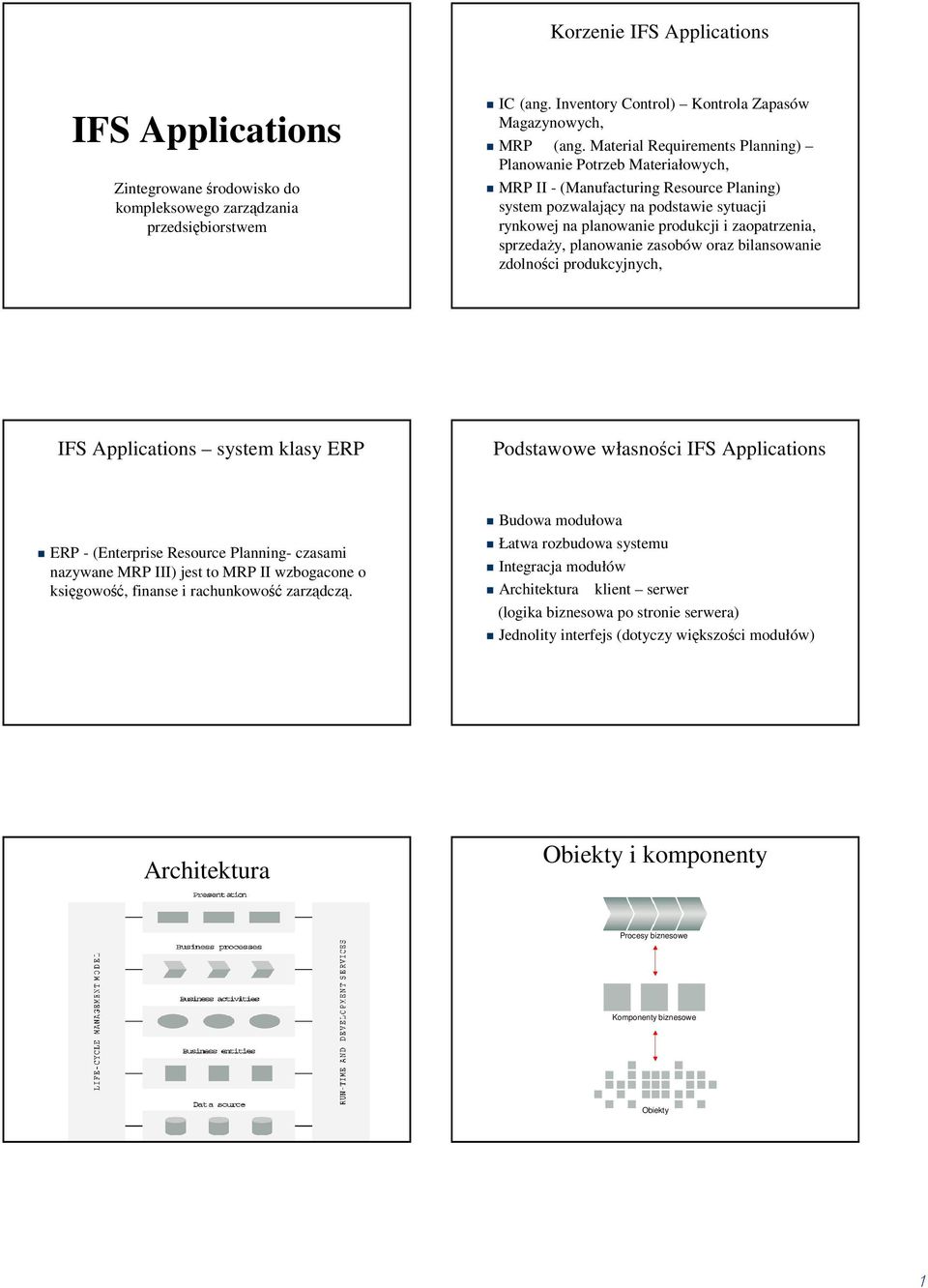 sprzedaży, planowanie zasobów oraz bilansowanie zdolności produkcyjnych, Applications system klasy ERP Podstawowe własności Applications ERP - (Enterprise Resource Planning- czasami nazywane MRP III)