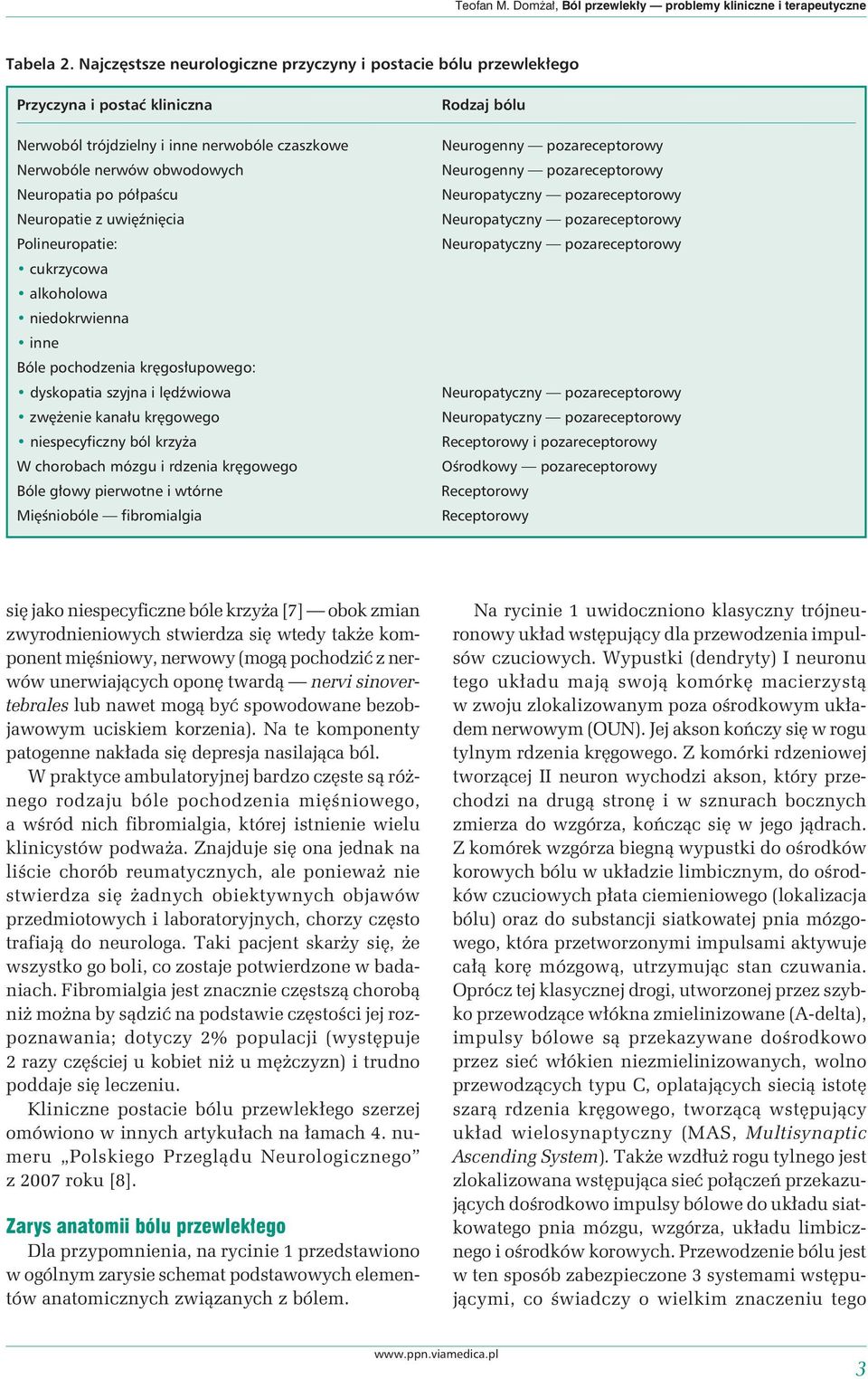 Neuropatie z uwięźnięcia Polineuropatie: cukrzycowa alkoholowa niedokrwienna inne Bóle pochodzenia kręgosłupowego: dyskopatia szyjna i lędźwiowa zwężenie kanału kręgowego niespecyficzny ból krzyża W
