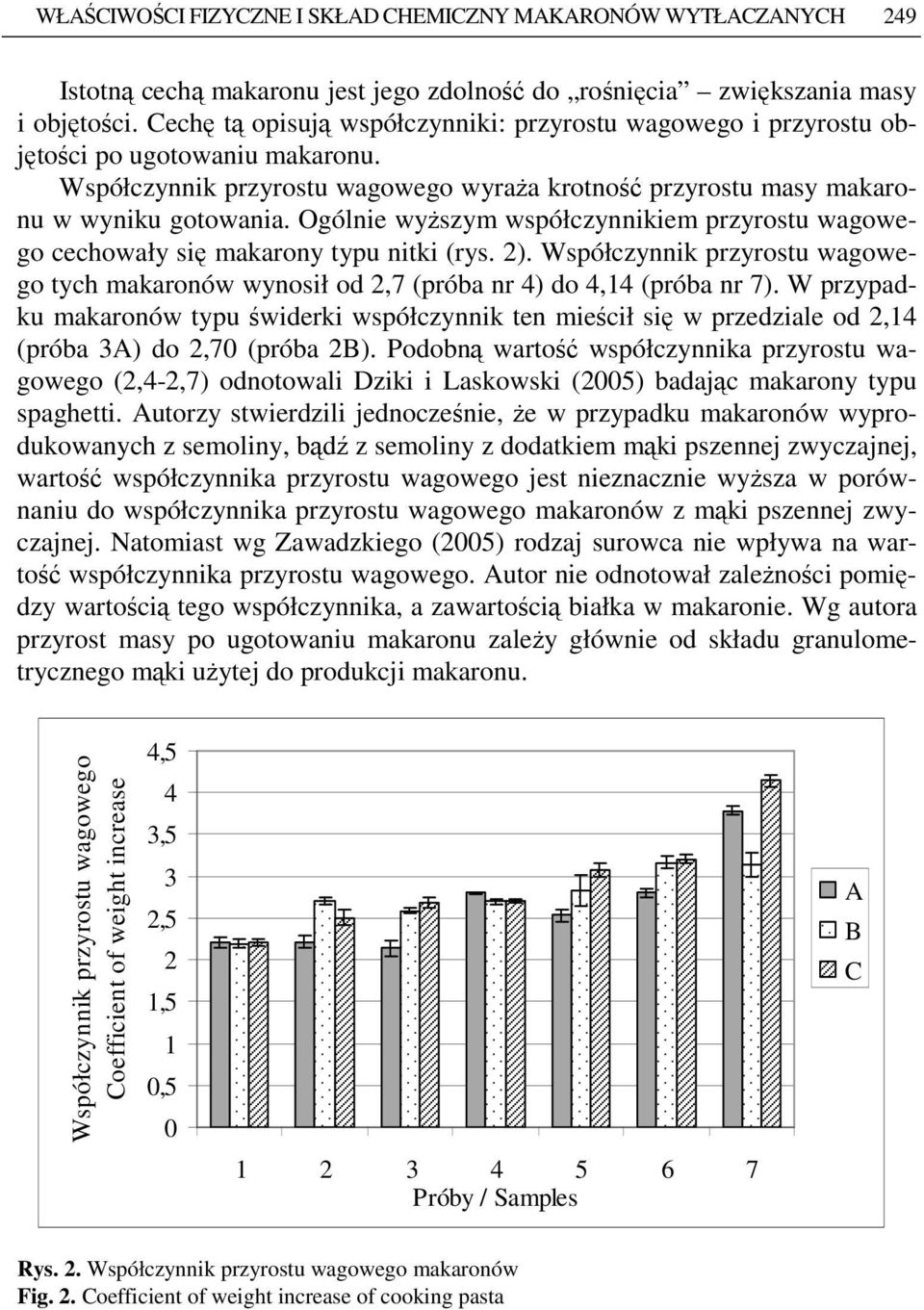 Ogólnie wyŝszym współczynnikiem przyrostu wagowego cechowały się makarony typu nitki (rys. ). Współczynnik przyrostu wagowego tych makaronów wynosił od,7 (próba nr 4) do 4,14 (próba nr 7).
