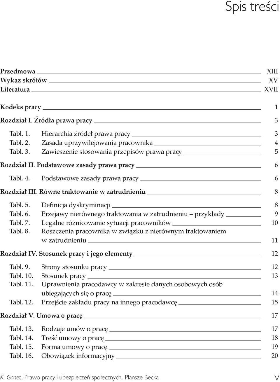 6. Przejawy nierównego traktowania w zatrudnieniu przykłady 9 Tabl. 7. Legalne różnicowanie sytuacji pracowników 10 Tabl. 8.