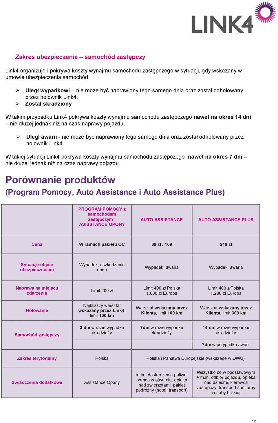 Niezbędnik Agenta Komunikacja Link4 - Pdf Darmowe Pobieranie