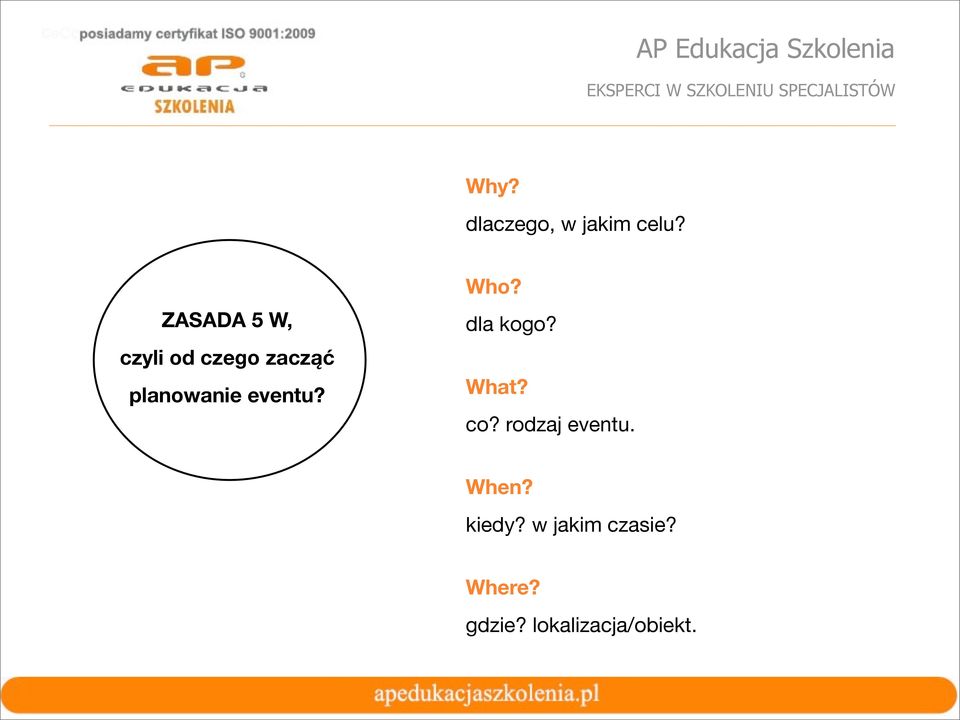 eventu? Who? dla kogo? What? co?