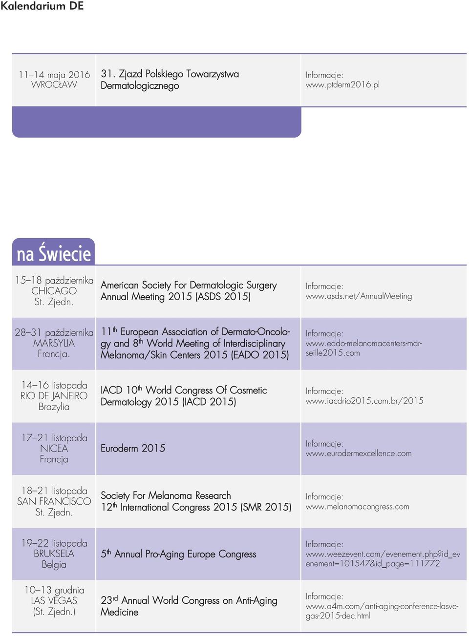 net/annualmeeting 28 31 paêdziernika MARSYLIA Francja. 11 th European Association of Dermato-Oncology and 8 th World Meeting of Interdisciplinary Melanoma/Skin Centers 2015 (EADO 2015) www.