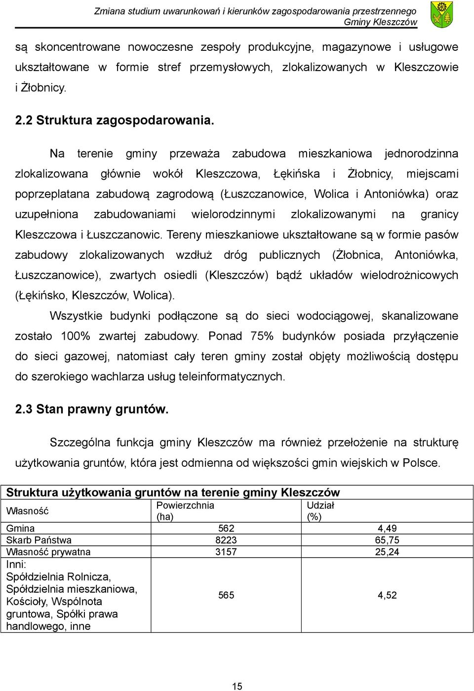 Antoniówka) oraz uzupełniona zabudowaniami wielorodzinnymi zlokalizowanymi na granicy Kleszczowa i Łuszczanowic.