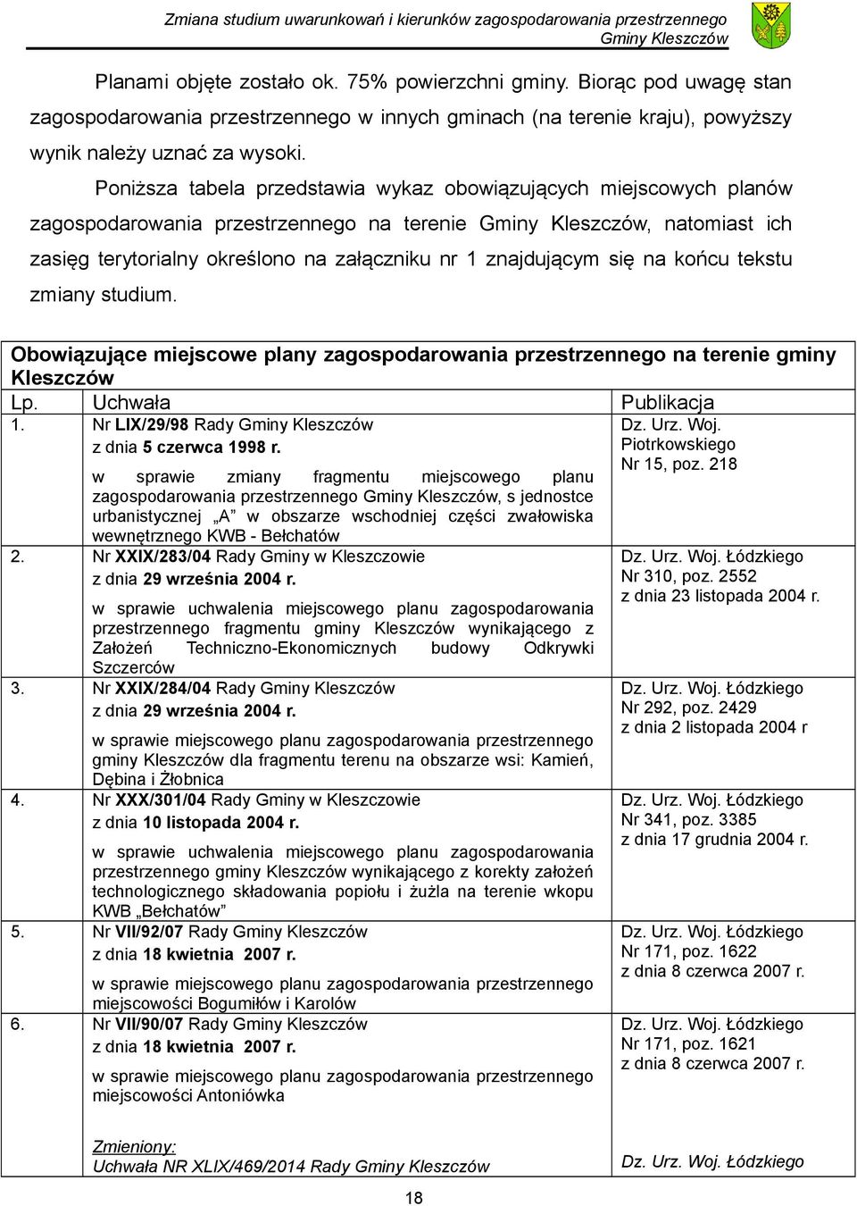 tekstu zmiany studium. Obowiązujące miejscowe plany zagospodarowania przestrzennego na terenie gminy Kleszczów Lp. Uchwała Publikacja 1. Nr LIX/29/98 Rady z dnia 5 czerwca 1998 r.