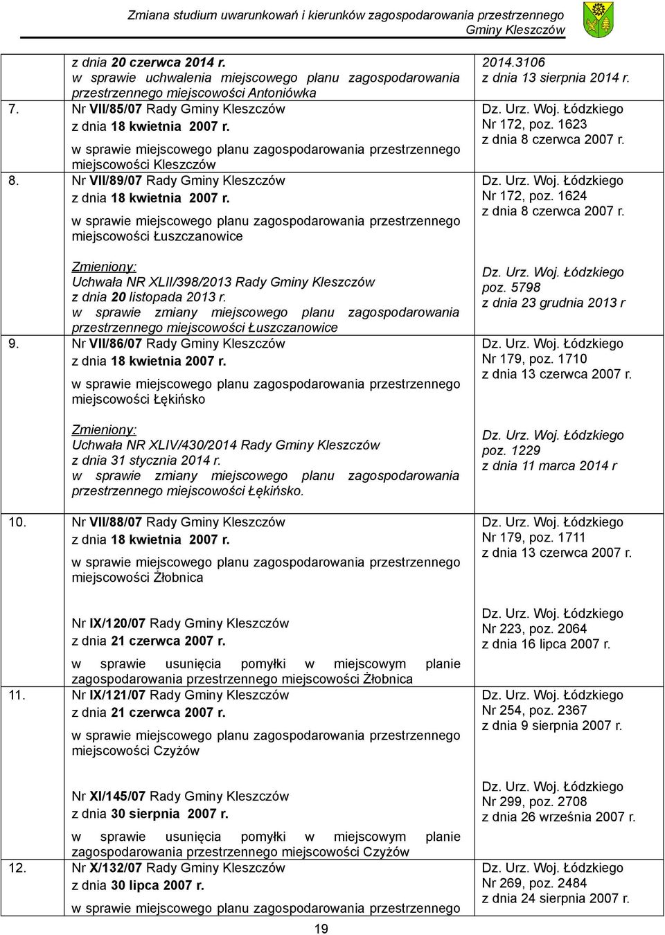 w sprawie miejscowego planu zagospodarowania przestrzennego miejscowości Łuszczanowice Zmieniony: Uchwała NR XLII/398/2013 Rady z dnia 20 listopada 2013 r.