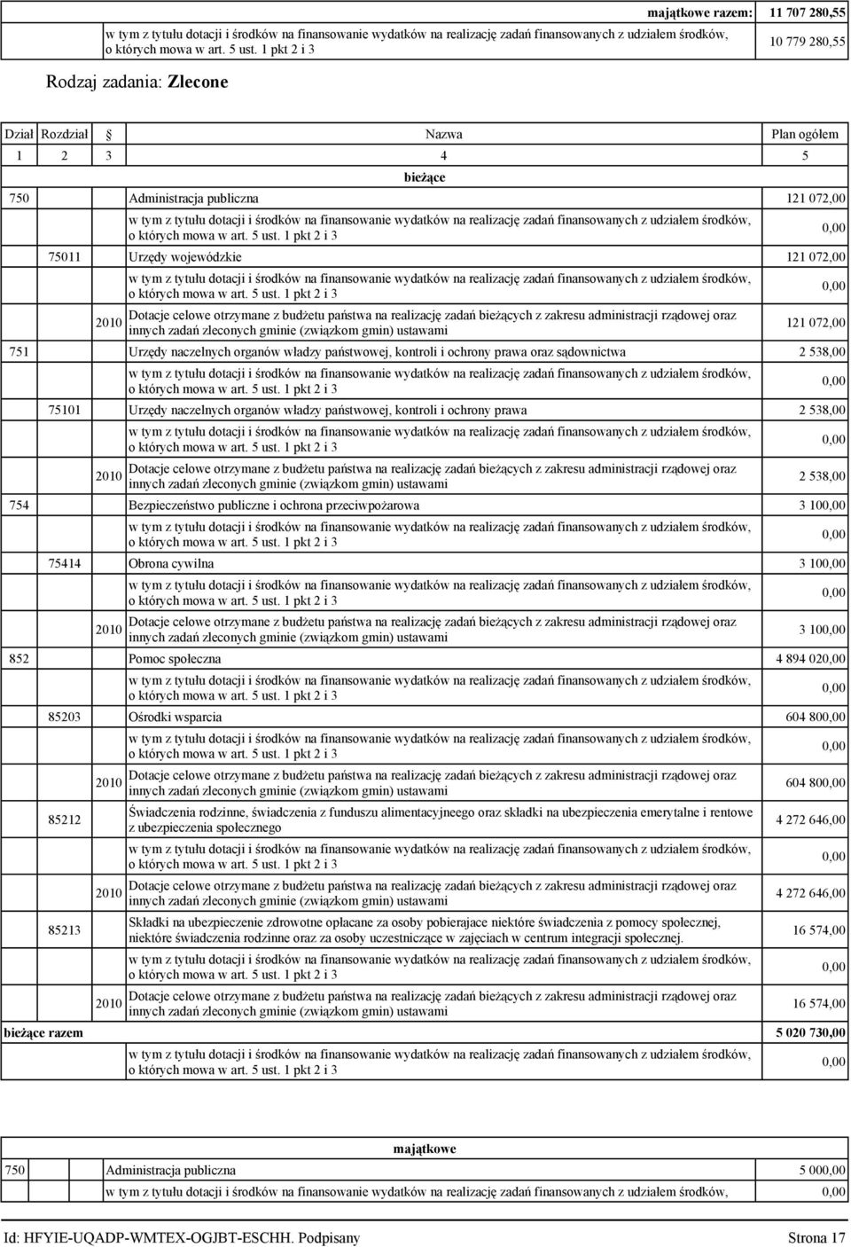 władzy państwowej, kontroli i ochrony prawa oraz sądownictwa 75101 Urzędy naczelnych organów władzy państwowej, kontroli i ochrony prawa 2010 754 Dotacje celowe otrzymane z budżetu państwa na