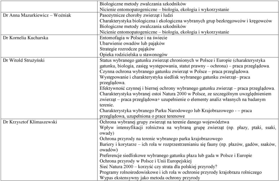 entomopatogeniczne biologia, ekologia i wykorzystanie Entomofagia w Polsce i na świecie Ubarwienie owadów lub pająków Strategie rozrodcze pająków Opieka rodzicielska u stawonogów Status wybranego