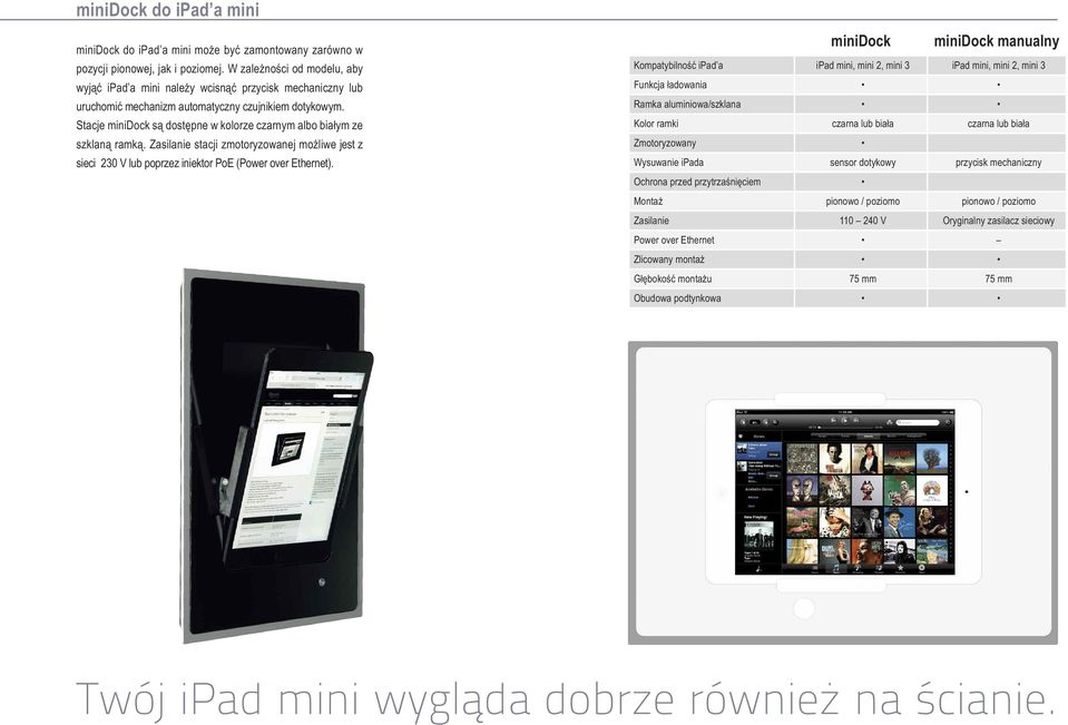 Stacje minidock są dostępne w kolorze czarnym albo białym ze szklaną ramką. Zasilanie stacji zmotoryzowanej możliwe jest z sieci 230 V lub poprzez iniektor PoE (Power over Ethernet).