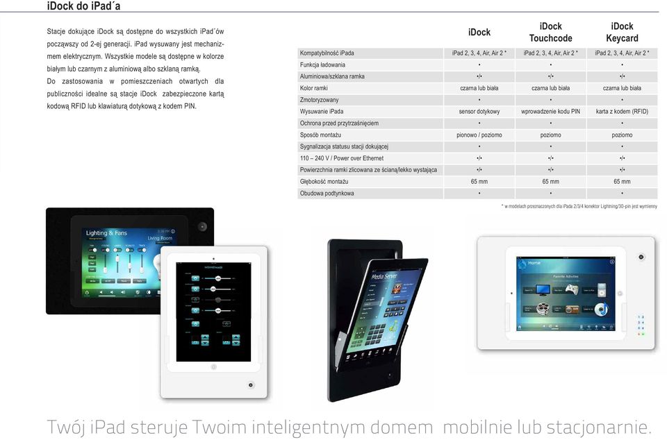 Do zastosowania w pomieszczeniach otwartych dla publiczności idealne są stacje idock zabezpieczone kartą kodową RFID lub klawiaturą dotykową z kodem PIN.