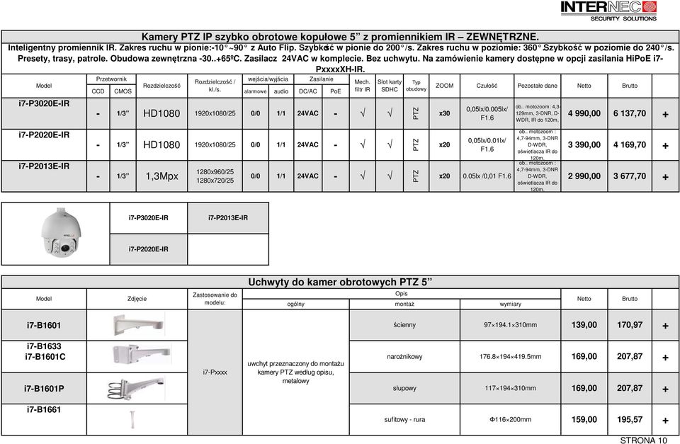 i7p3020eir / 1/3 0/0 1/1 24VAC PTZ ZOOM x30 Czułość 0,05lx/0.005lx/ F1.6 Pozostałe dane ob.