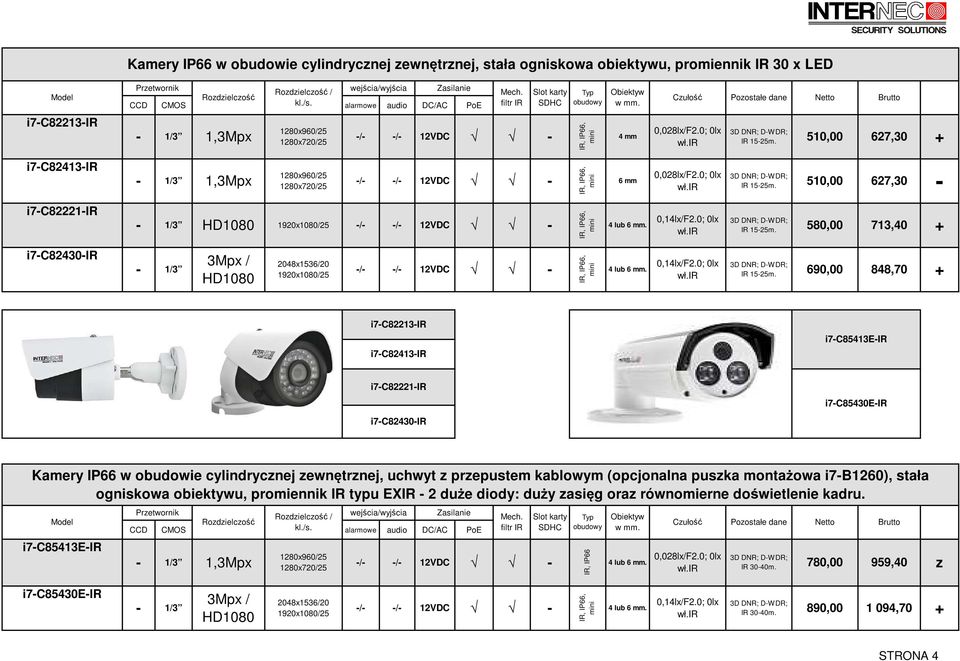 0,14lx/F2.0; 0lx 3D DNR; DWDR; IR 1525m. 580,00 713,40 i7c82430ir 1/3 / / 12VDC IR, IP66, mini 0,14lx/F2.0; 0lx 3D DNR; DWDR; 4 lub 6 mm. 690,00 848,70 IR 1525m.