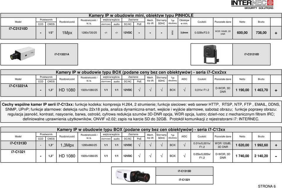 dane 0,01lx/ F1.2 DWDR, 3D DNR 1 190,00 1 463,70 Cechy wspólne kamer IP serii i7c13xx: funkcje kodeka: kompresja H.