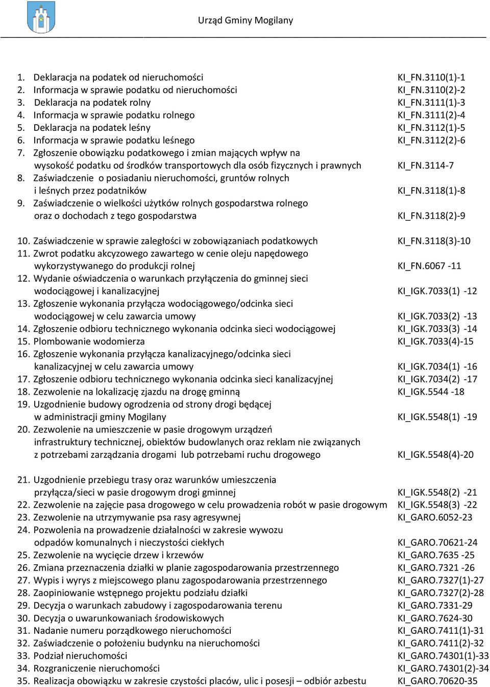 Zgłoszenie obowiązku podatkowego i zmian mających wpływ na wysokośd podatku od środków transportowych dla osób fizycznych i prawnych KI_FN.3114-7 8.
