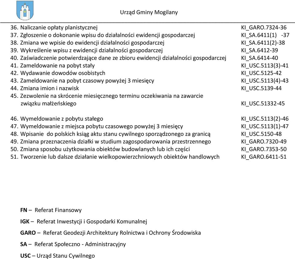 Zaświadczenie potwierdzające dane ze zbioru ewidencji działalności gospodarczej KI_SA.6414-40 41. Zameldowanie na pobyt stały KI_USC.5113(3)-41 42. Wydawanie dowodów osobistych KI_USC.5125-42 43.
