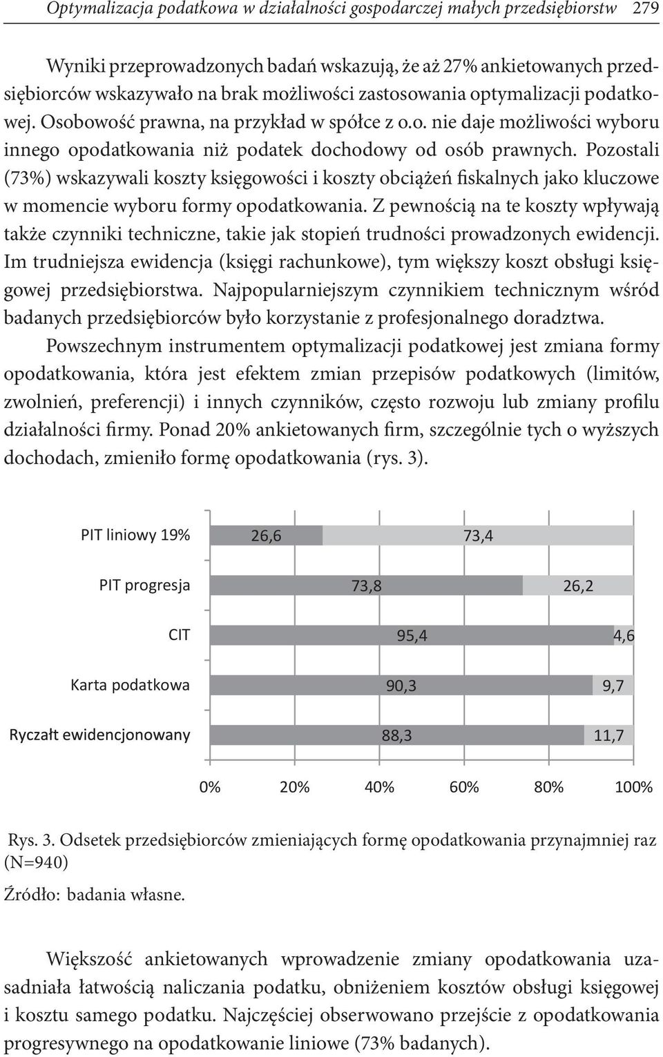 Pozostali (73%) wskazywali koszty księgowości i koszty obciążeń fiskalnych jako kluczowe w momencie wyboru formy opodatkowania.