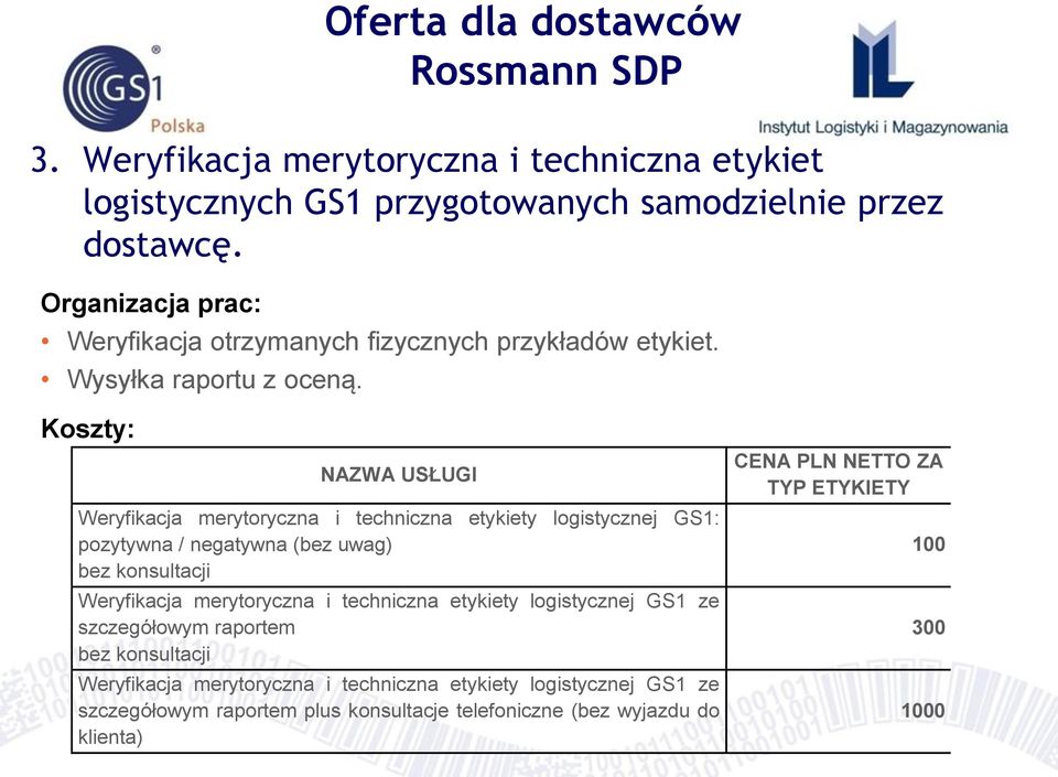 Koszty: NAZWA USŁUGI Weryfikacja merytoryczna i techniczna etykiety logistycznej GS1: pozytywna / negatywna (bez uwag) bez konsultacji Weryfikacja merytoryczna i